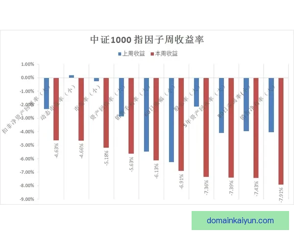 德甲门将转会情况逐渐明朗，市场动态值得关注和分析